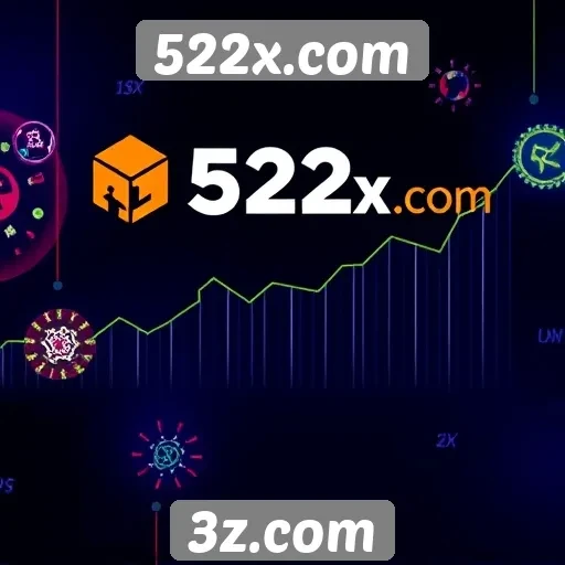 História e evolução do 522x.com